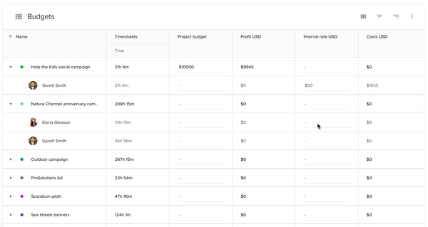 Verfolgen Sie das Budget Ihres Projekts mit teamdeck