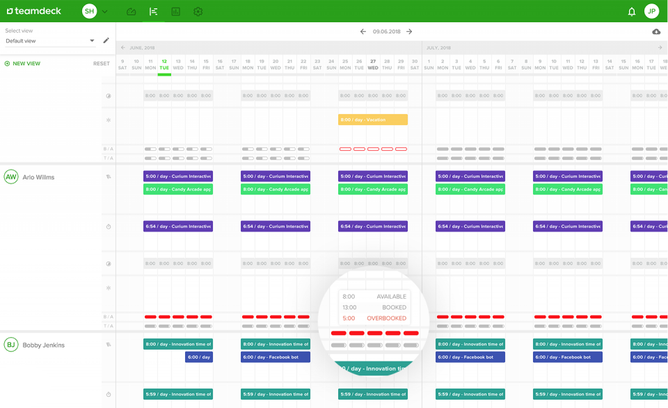 Asigne los recursos necesarios para tareas específicas y cree un calendario ideal del proyecto con el calendario del proyecto