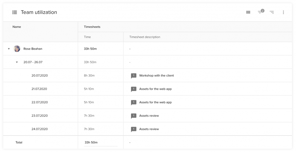 Teamdeck - o aplicativo de controle de tempo da agência cujos recursos básicos ajudam a analisar as horas de trabalho e a disponibilidade de cada membro da equipe