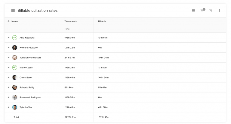 How to Calculate Billable Utilization with Teamdeck? - teamdeck.io