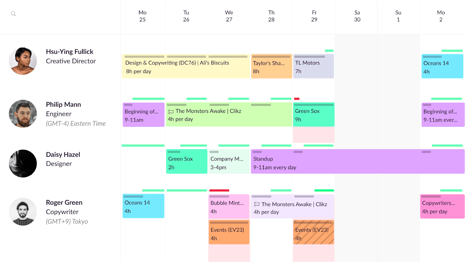 Resource Gurusta tulee osa suurta resurssisuunnittelutyökalujen perhettä.