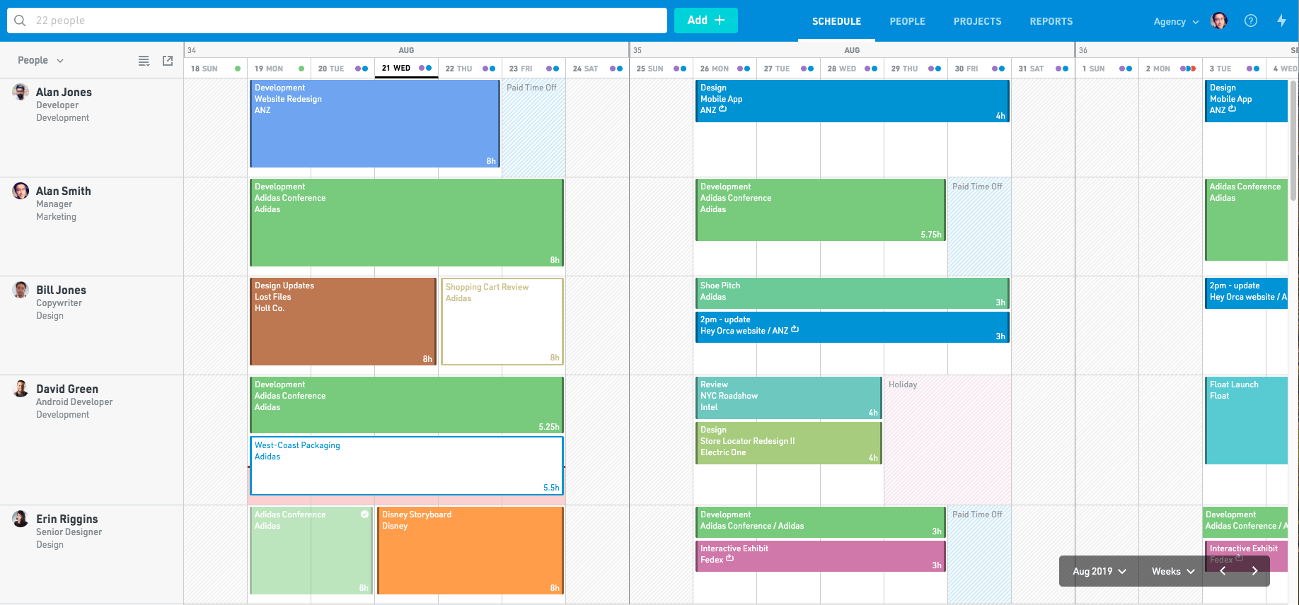 Für viele ist die Float-Ressourcenmanagement-Plattform ein Ausgangspunkt